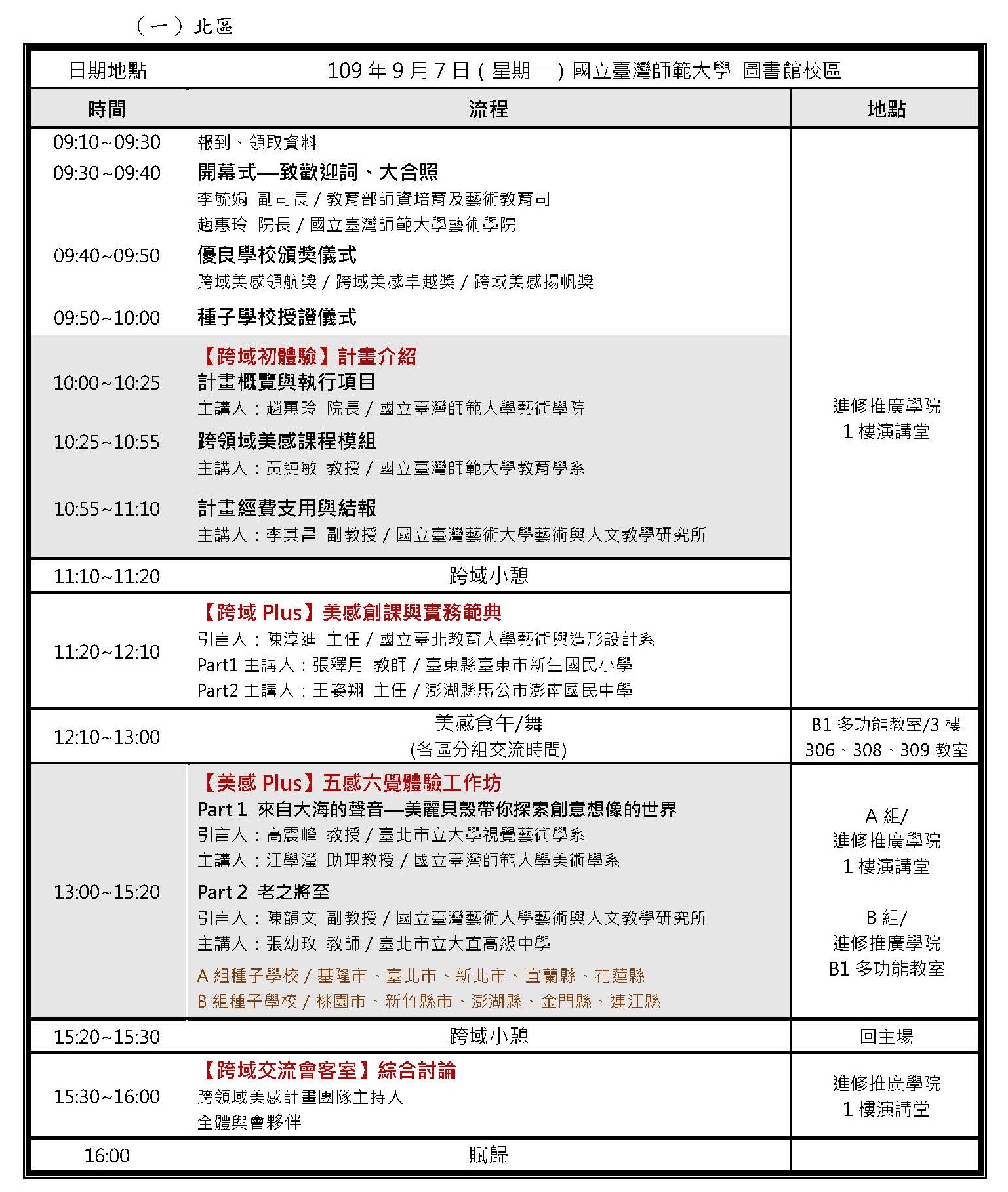 Swearing-in meeting and energy-enhancing training implementation plan approval page 04