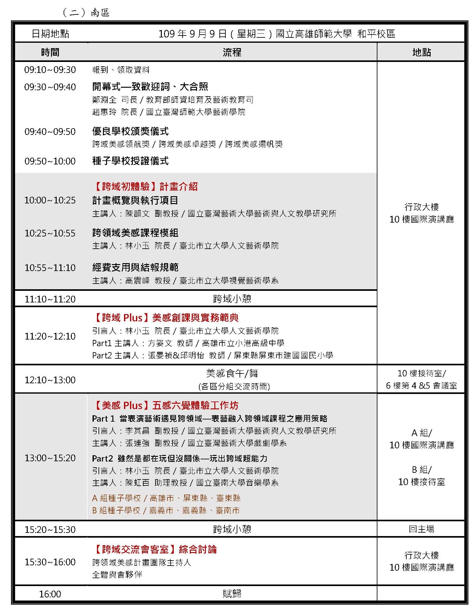 Swearing-in meeting and energy-enhancing training implementation plan approval page 05