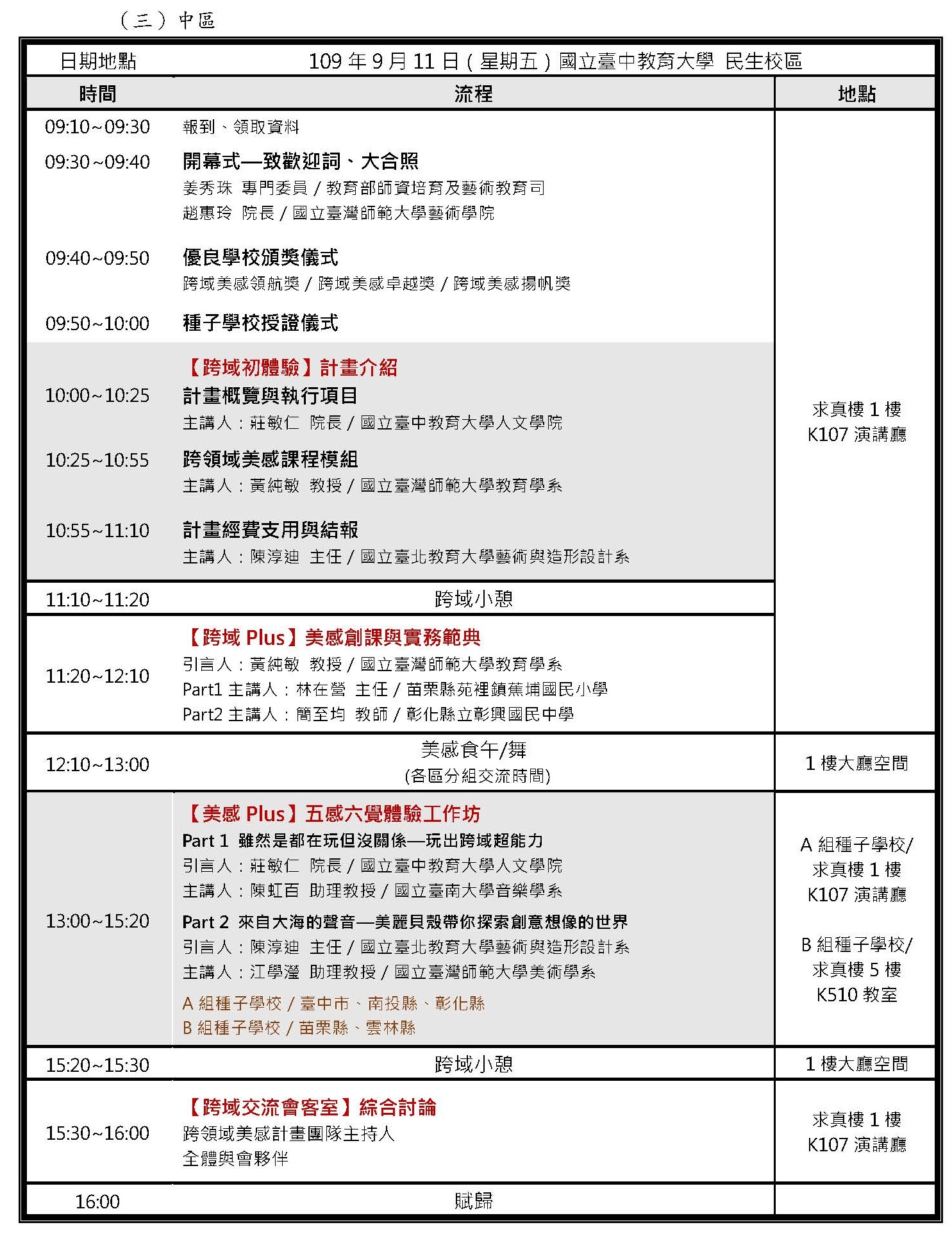 Oath-taking Conference and Enhancing Training Implementation Plan Approval Page 06