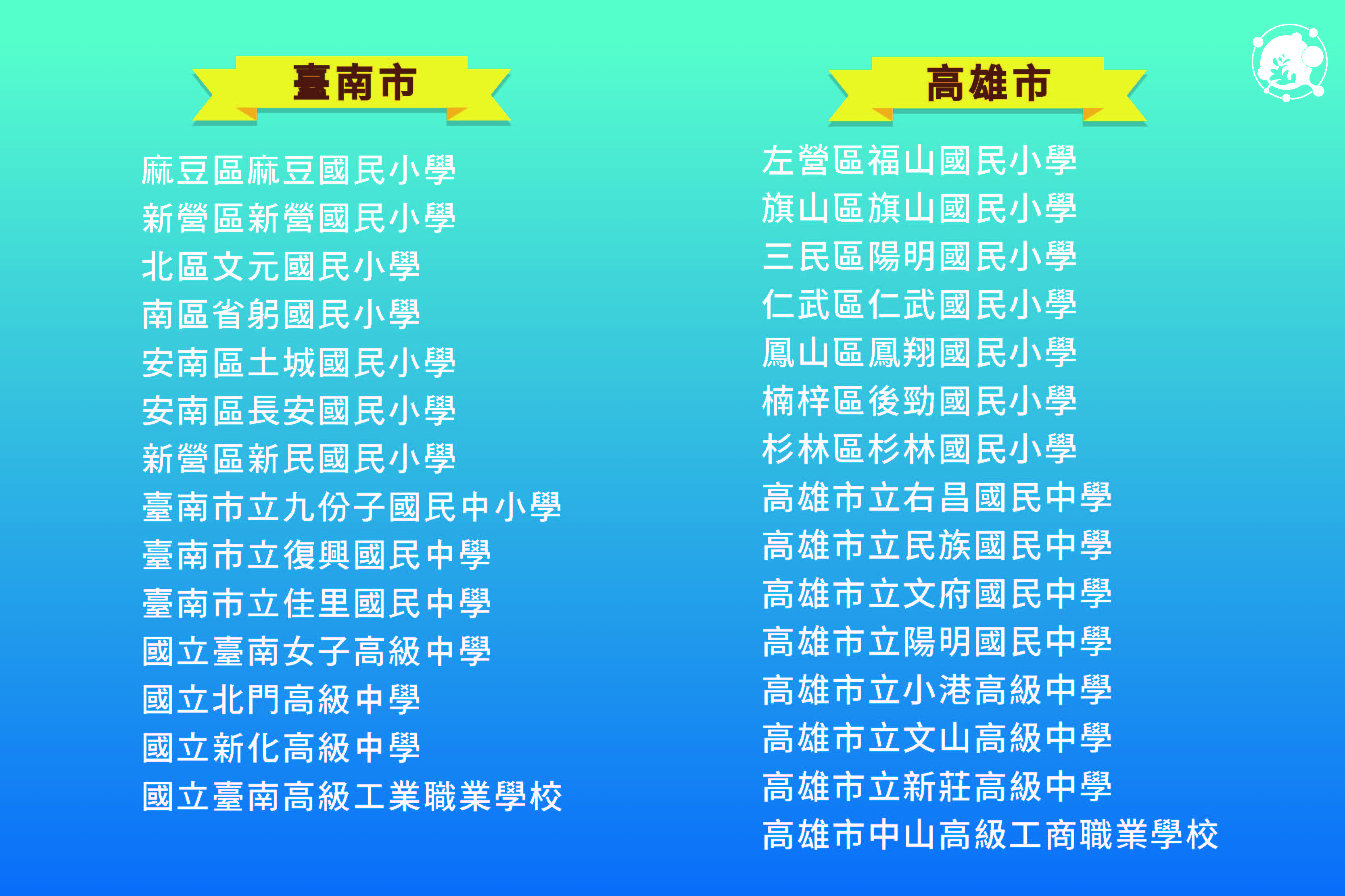 110 Seed School Admission List Tainan Page 07