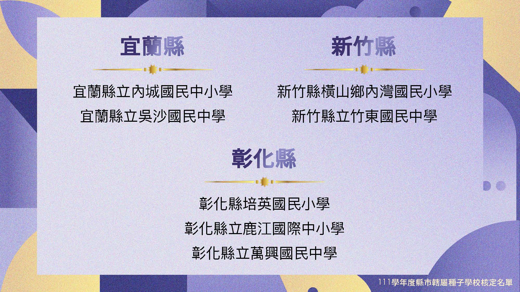 111學年度縣市轄屬種子學校核定名單 頁面 5